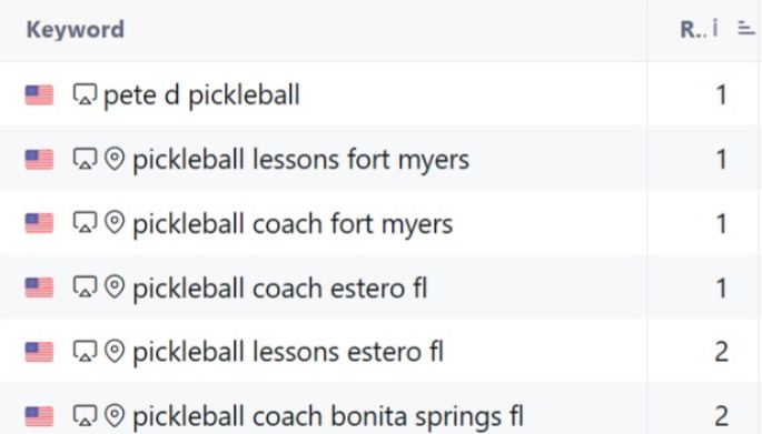 Pete D Pickleball Coaching - Jun 2025